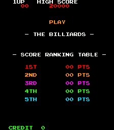 the_billiards_scores.png