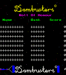 dambustr_scores.png
