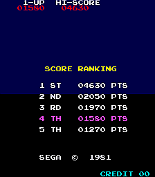 frogger_scores.png