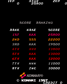 contra_scores.png