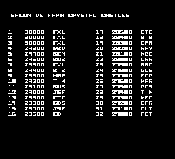 crystal_castles_scores_3.png