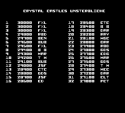 crystal_castles_scores_4.png