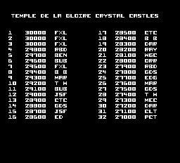 crystal_castles_scores_5.png