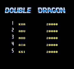 double_dragon_ii_-_the_revenge_scores.png