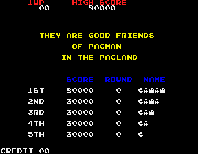 pac-land_scores.png