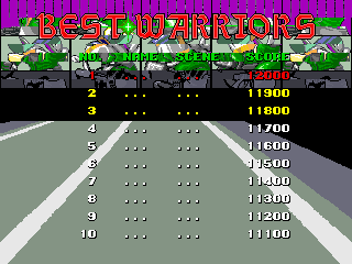 cycle_warriors_scores.png