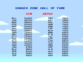 danger_zone_scores.png