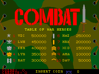combat_scores.png