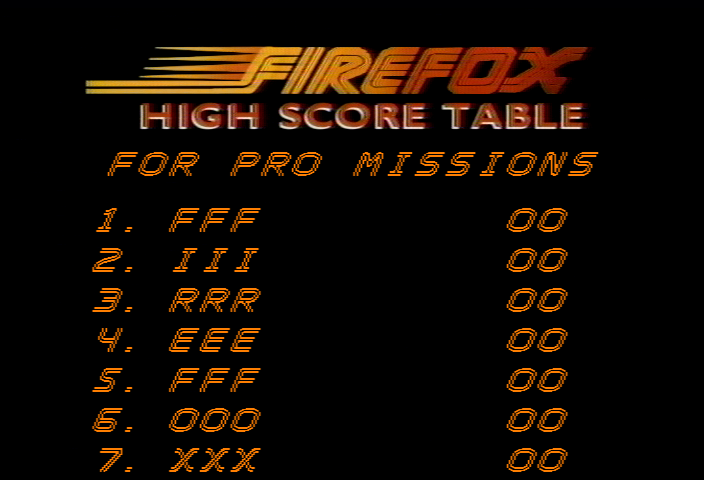 fire_fox_scores.png