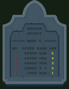 dragon_spirit_-_score_1_.png
