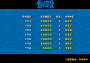 archivio_dvg_03:altered_beast_-_score.png