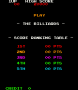 gennaio09:the_billiards_scores.png