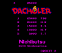maggio10:dacholer_scores.png