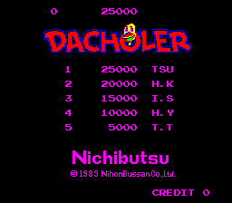 dacholer_scores.png