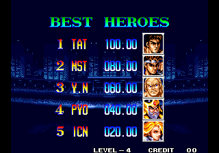 world_heroes_2_jet_-_score.png