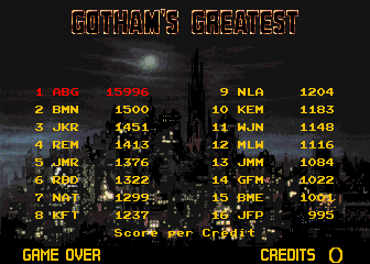 batman_scores.png