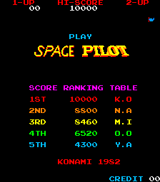 space_pilot_scores.png