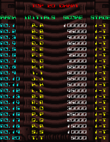 dangerous_seed_-_scores.png