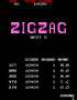 novembre09:zig_zag_scores.png